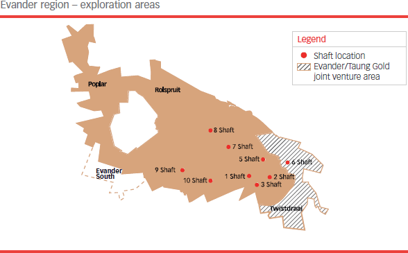 Evander region – exploration areas