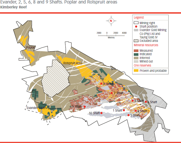 Evander, 2, 5, 6, 8 and 9 Shafts. Poplar and Rolspruit areas (Kimberley Reef)