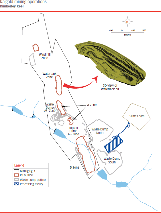 Kalgold mining operations Kimberley Reef [graph]